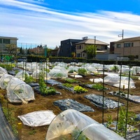 シェア畑をご利用すると 会員特典として２つの魅力的な特典がご利用いただけます！